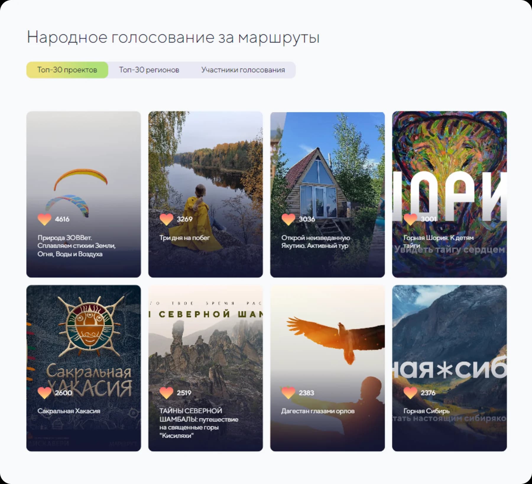 Удобный просмотр участников конкурса и голосование