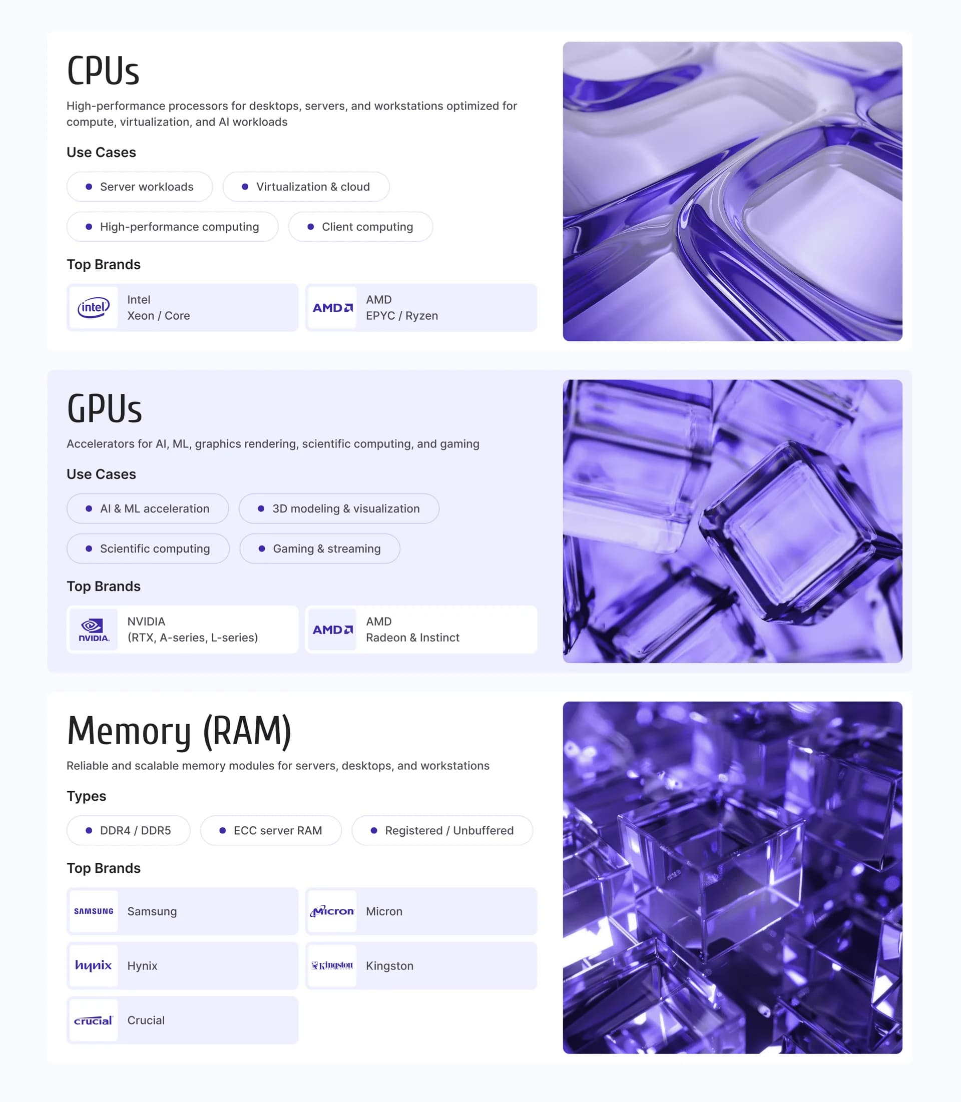 Страница Components — CPUs, GPUs, Memory